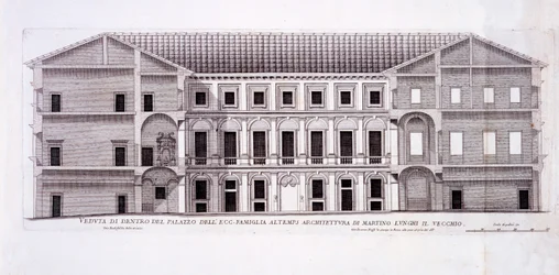 Palazzo Altemps, Roma, de 